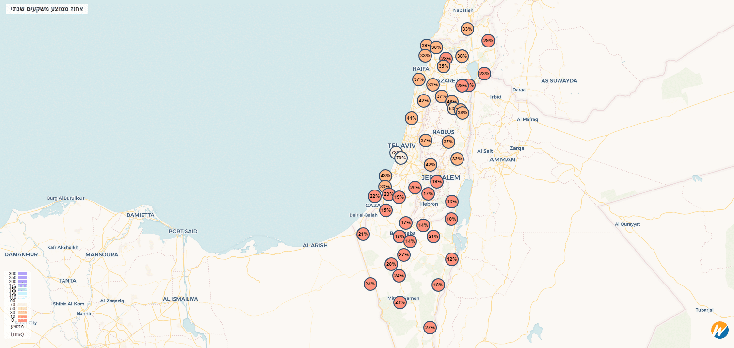 avg_seasonal_rain screenshot 2.1.2022 13-21-51.png