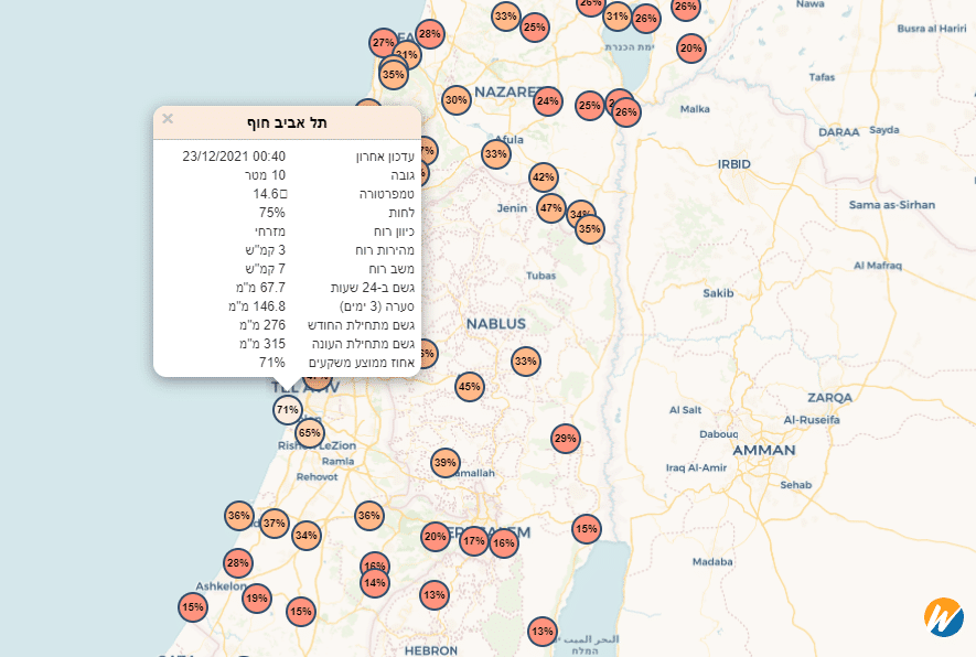 avg_seasonal_rain screenshot 23.12.2021 1-2-7.png