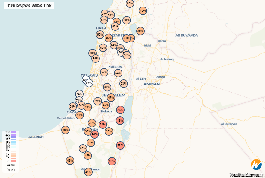 avg_seasonal_rain screenshot 24.1.2022 0-41-49.png