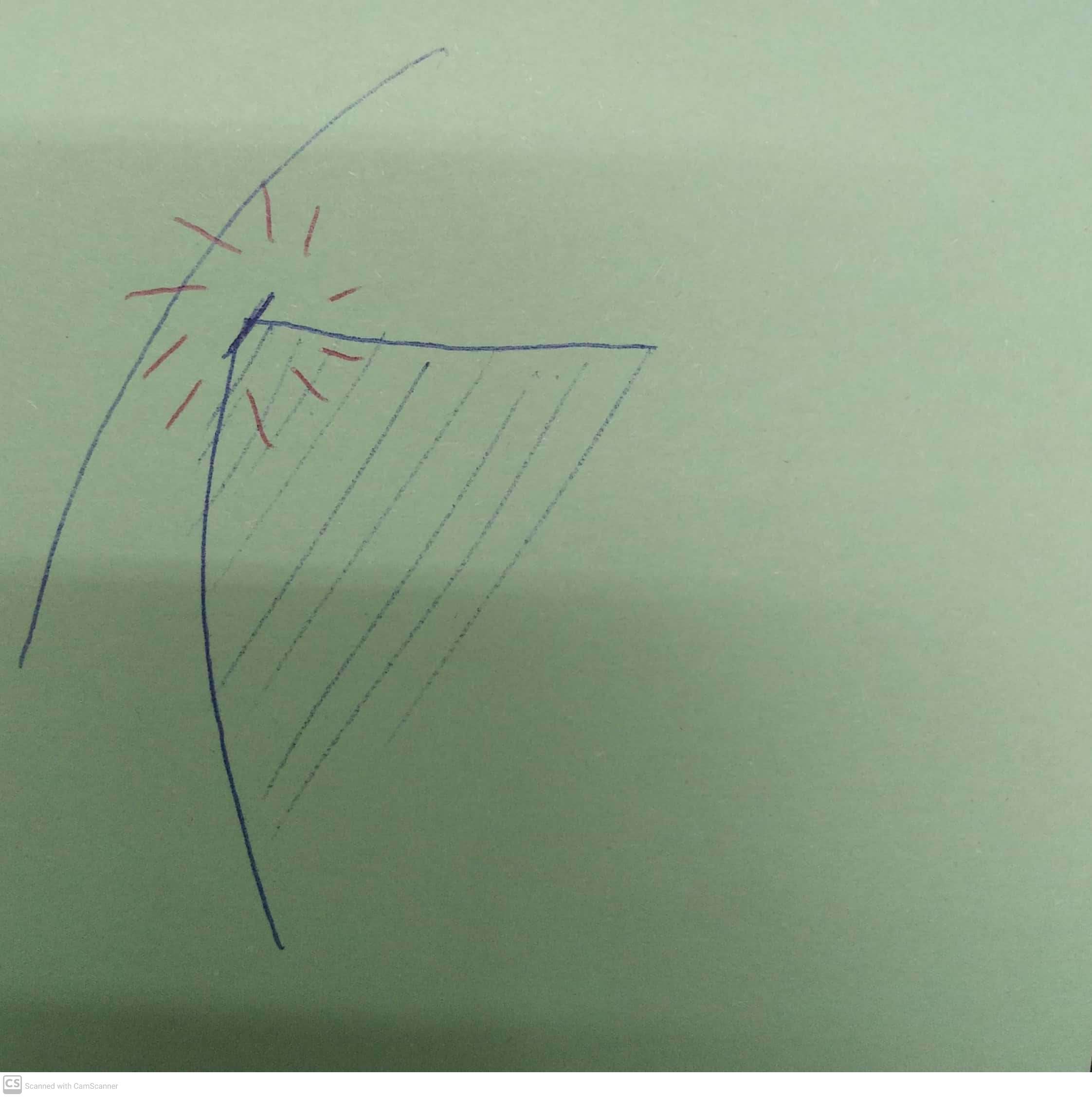 CamScanner 06-06-2021 20.44_3.jpg