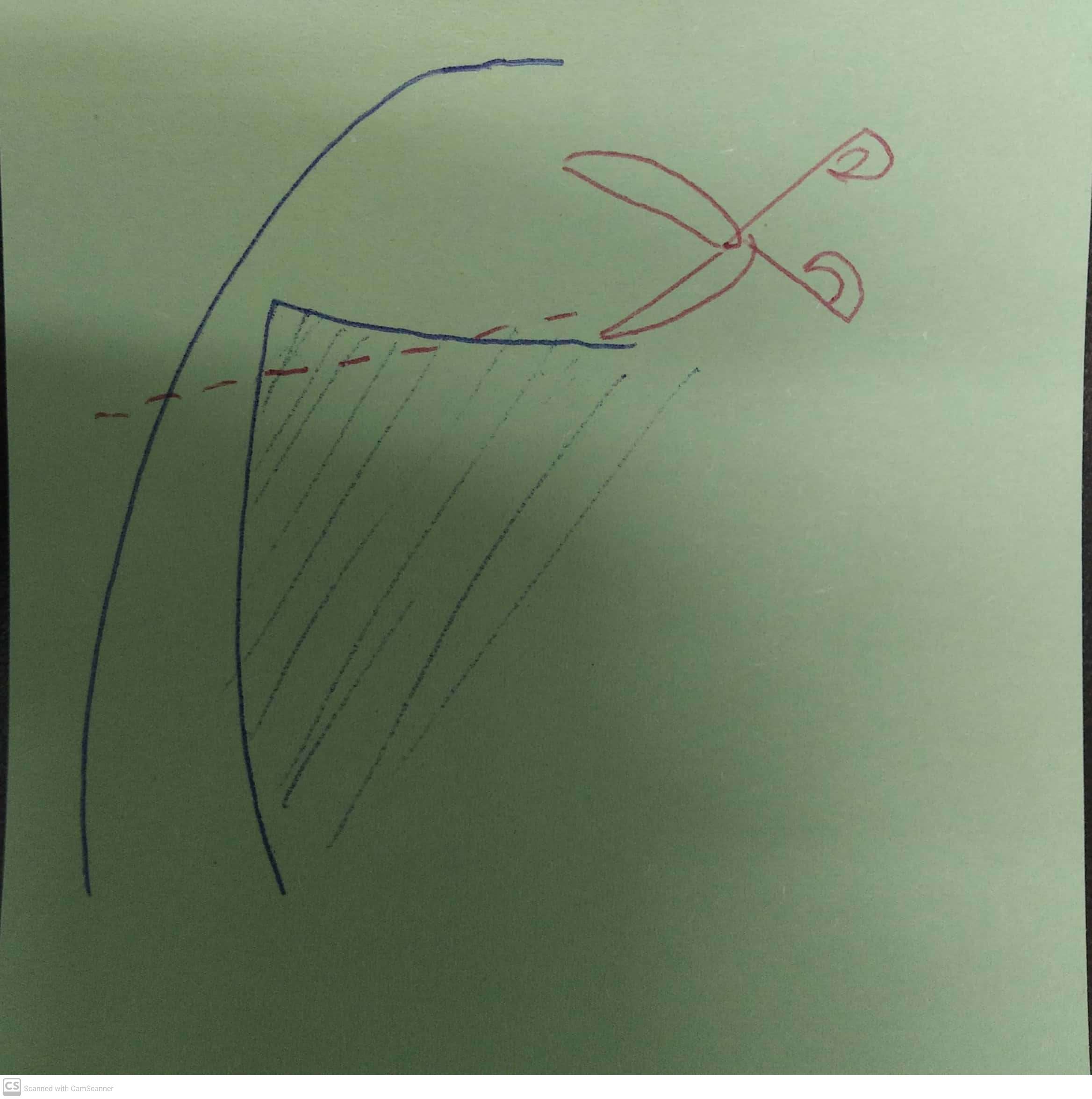 CamScanner 06-06-2021 20.44_4.jpg