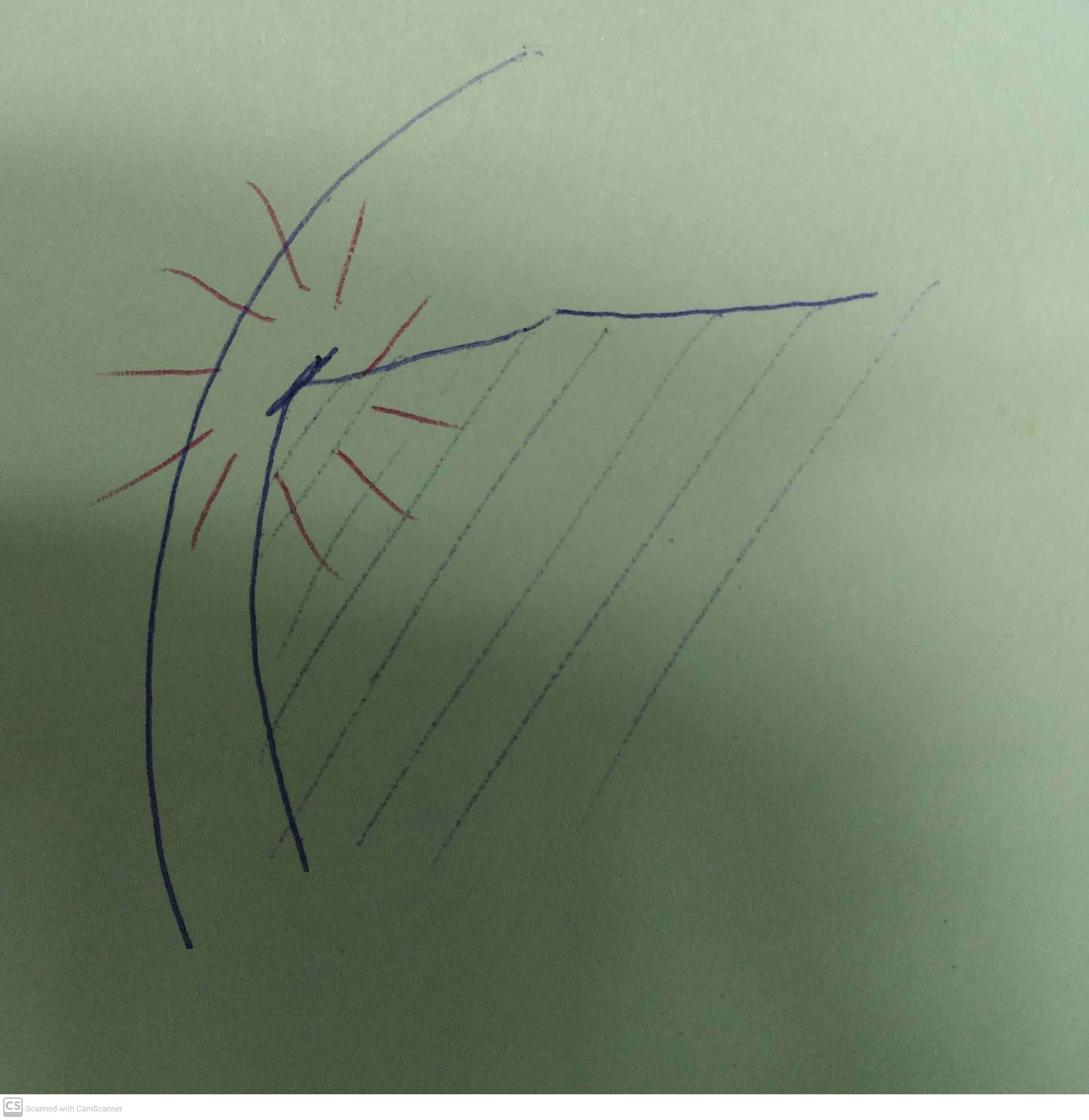 CamScanner 06-06-2021 20.44_5.jpg