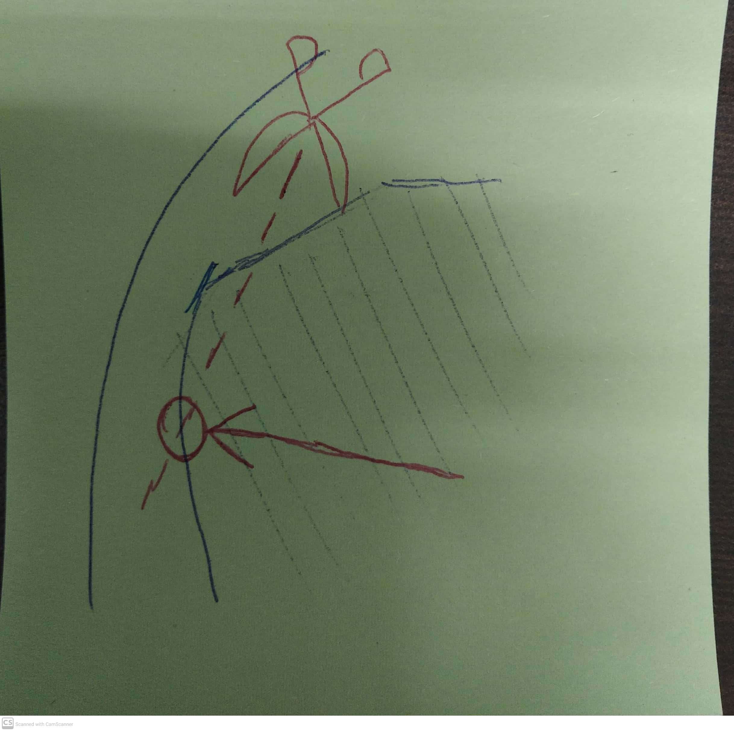 CamScanner 06-06-2021 20.44_6.jpg