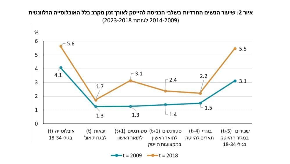 CamScanner 2025-12-30 03.06_2_01-העתקה.jpg