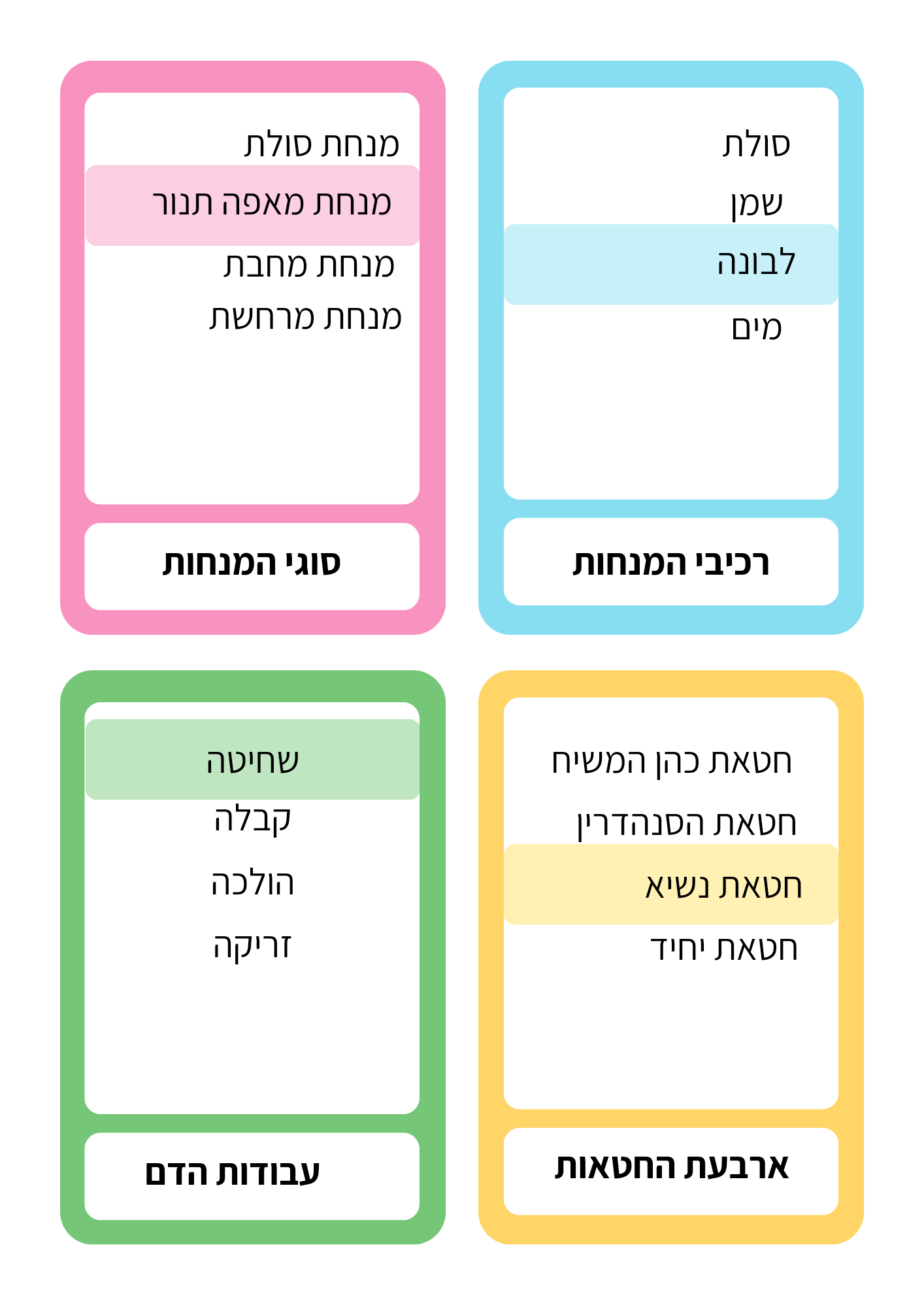 Colorful Illustrated Easter Vocabulary Cards_20250118_202955_0000.png