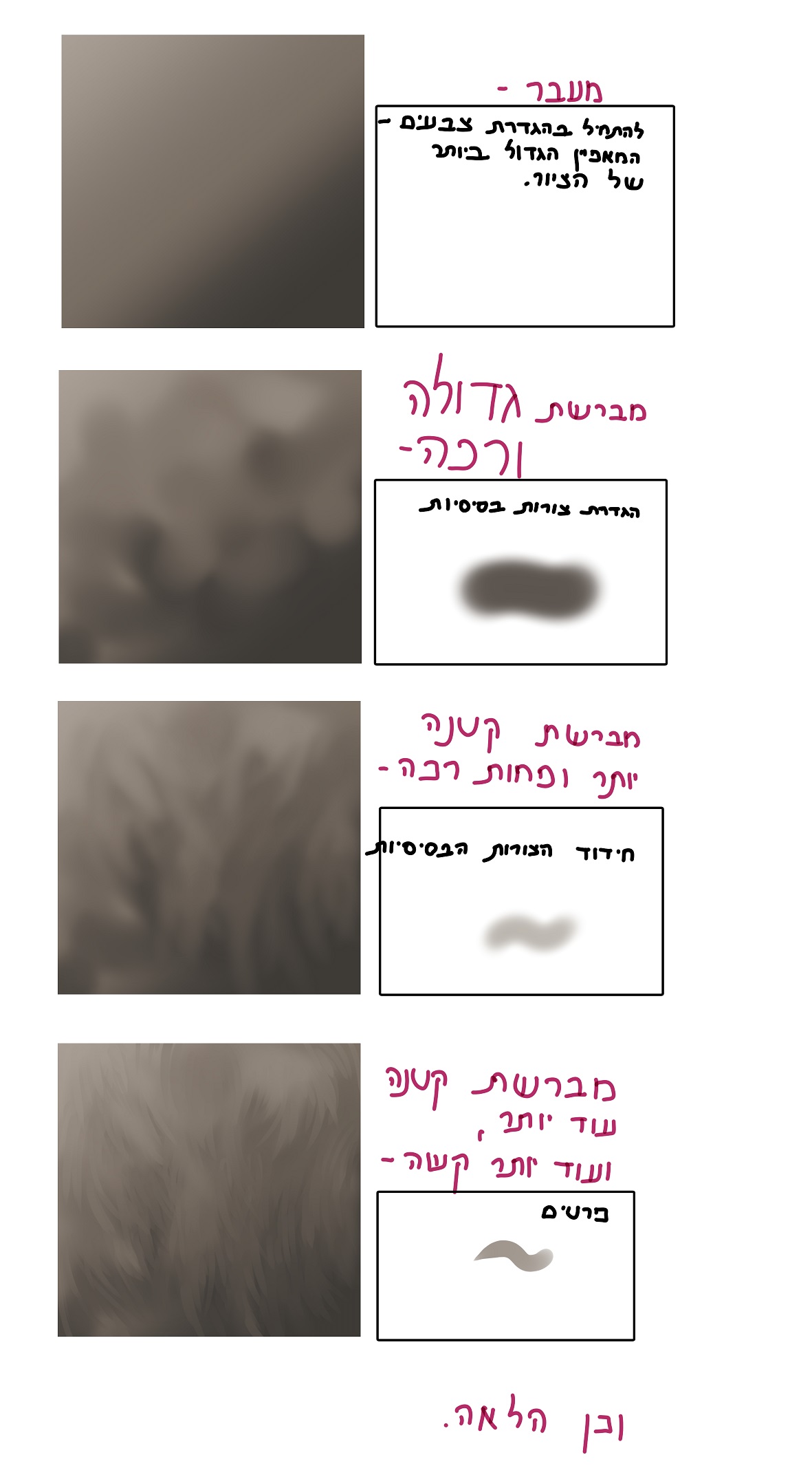 Fur - definition.jpg