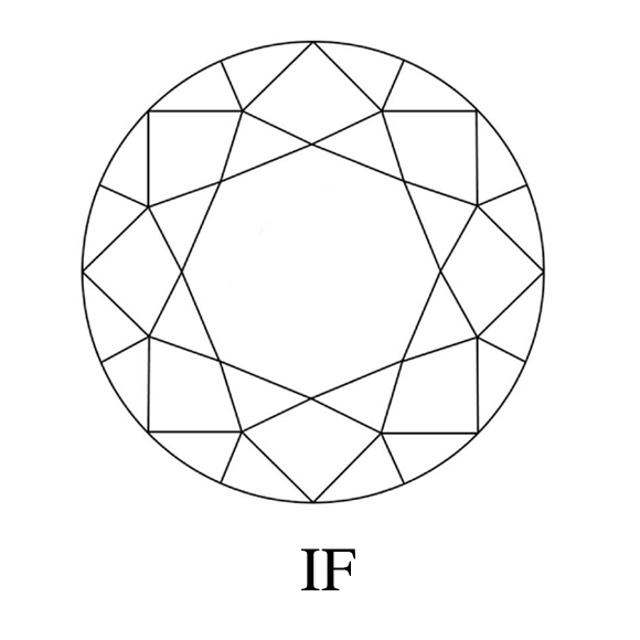 IF.jpg