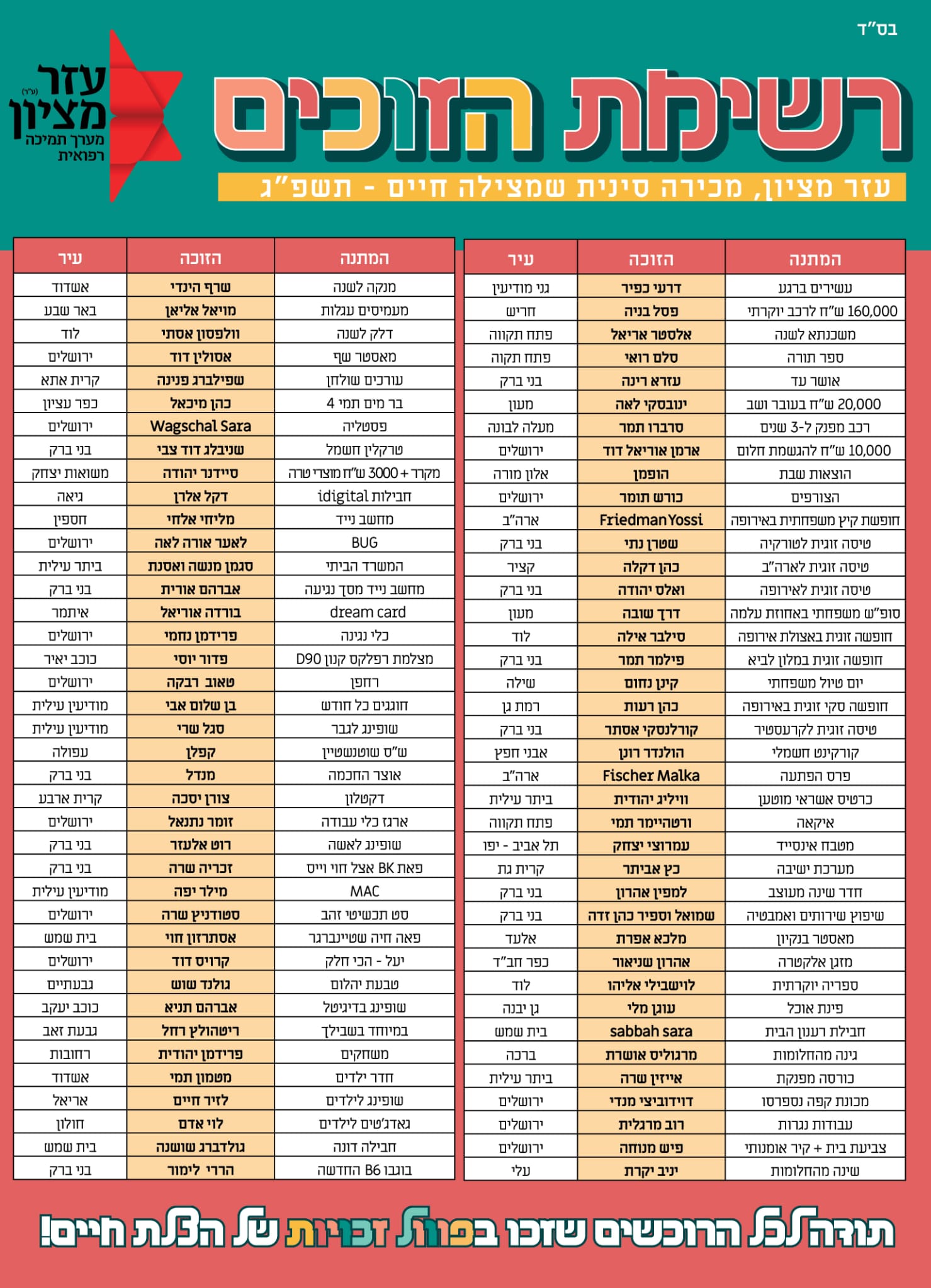 IMG-20230328-WA0079 (1).jpg