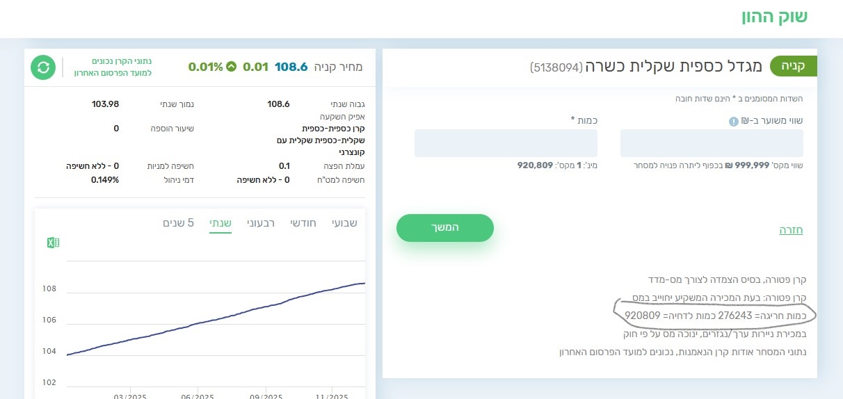 Inkedמגדל כספית_LI.jpg