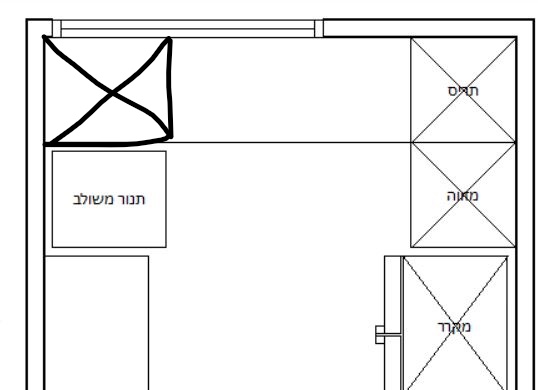 Inked‏‏לכידה_LI.jpg