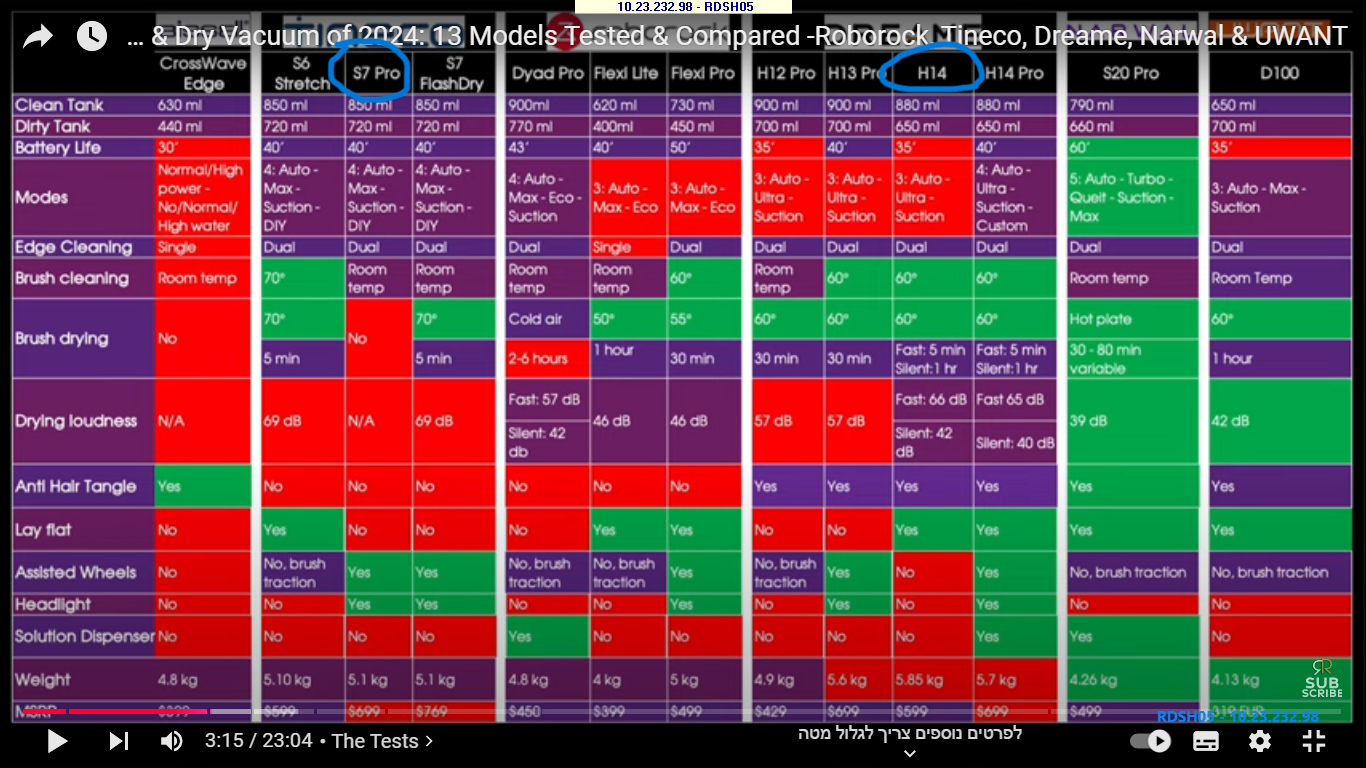 launchaac8d561 - rdshupd.molsa.gov.il - חיבור לשולחן עבודה מרוחק 05_12_2024 10_52_15.png