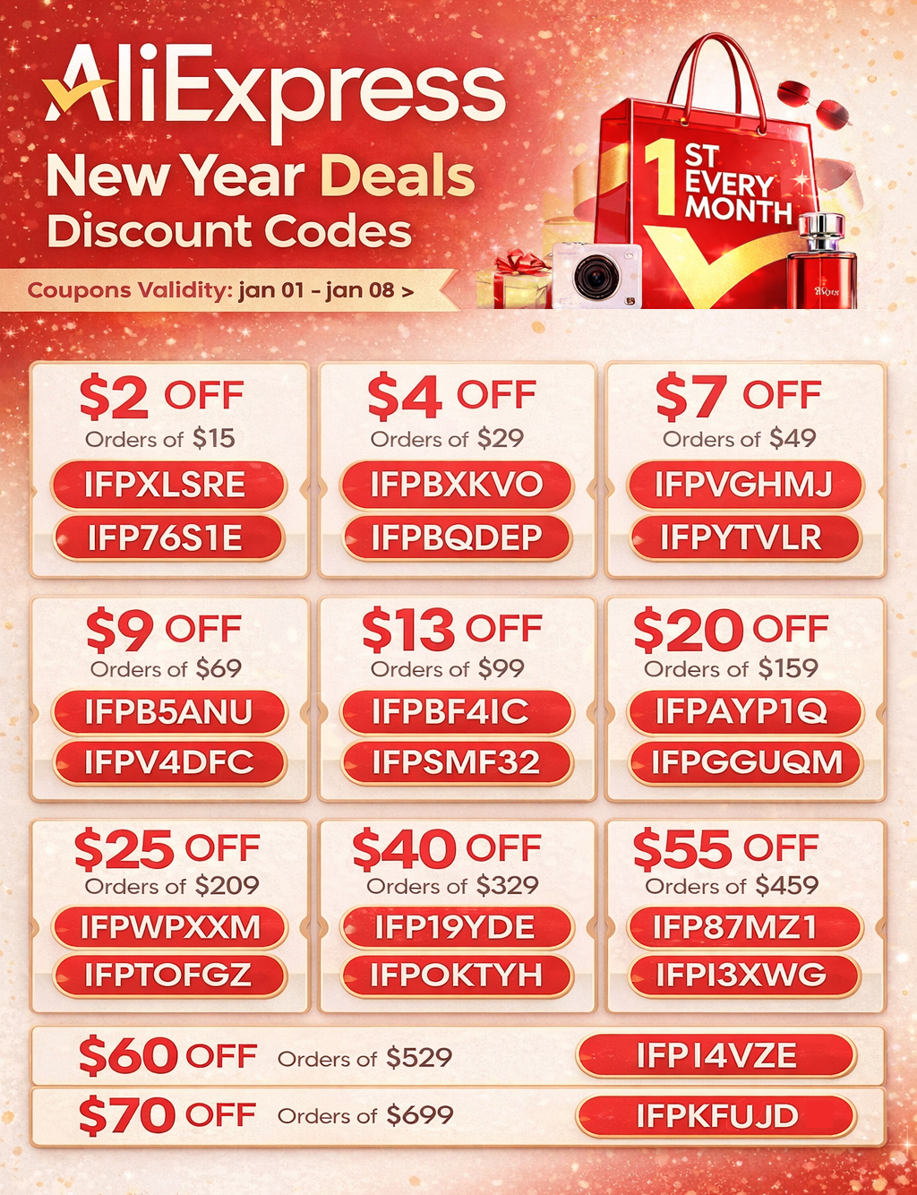 New Year  Choice Day AliExpress Coupons 2026 Promo Codes.jpg