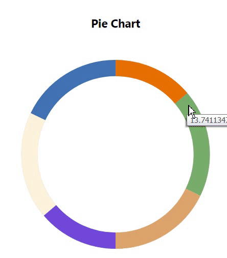 pie chart.gif