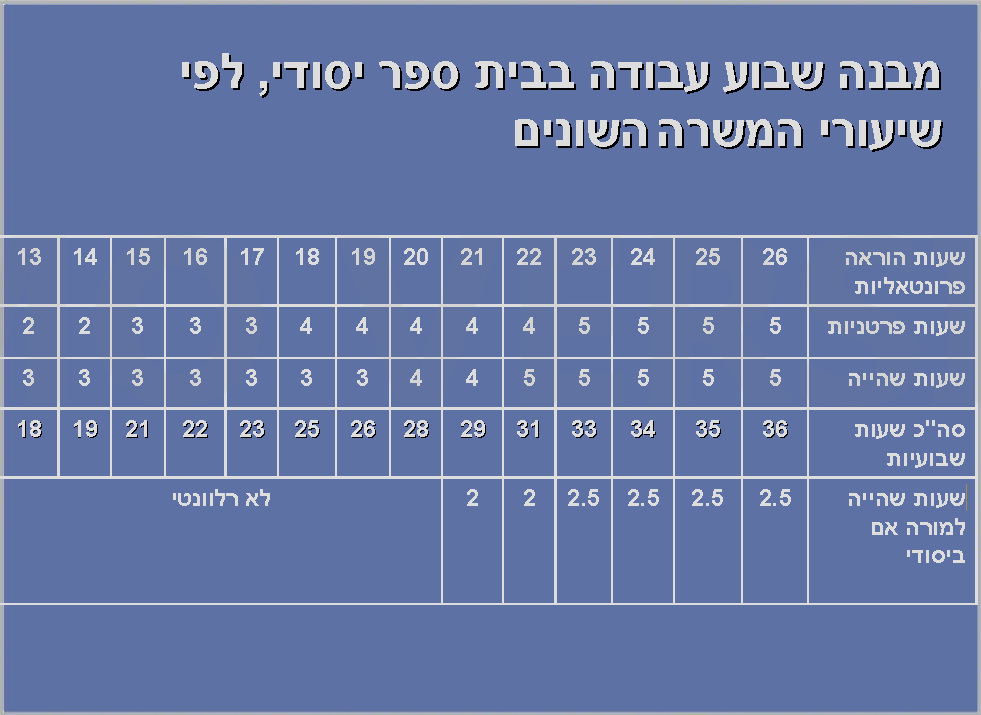 Screen Shot 08-25-19 at 02.30 PM.PNG