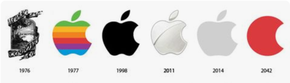 Screen Shot 2018-09-13 at 22.29.48.png