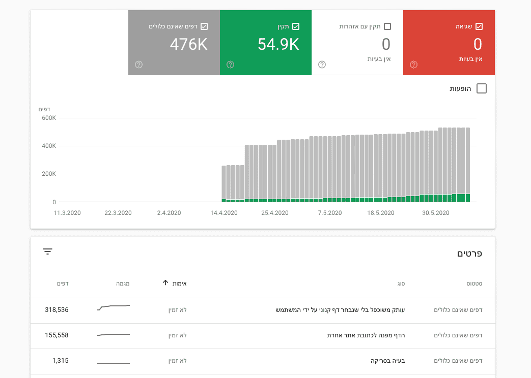 Screen Shot 2020-06-09 at 14.04.07.png