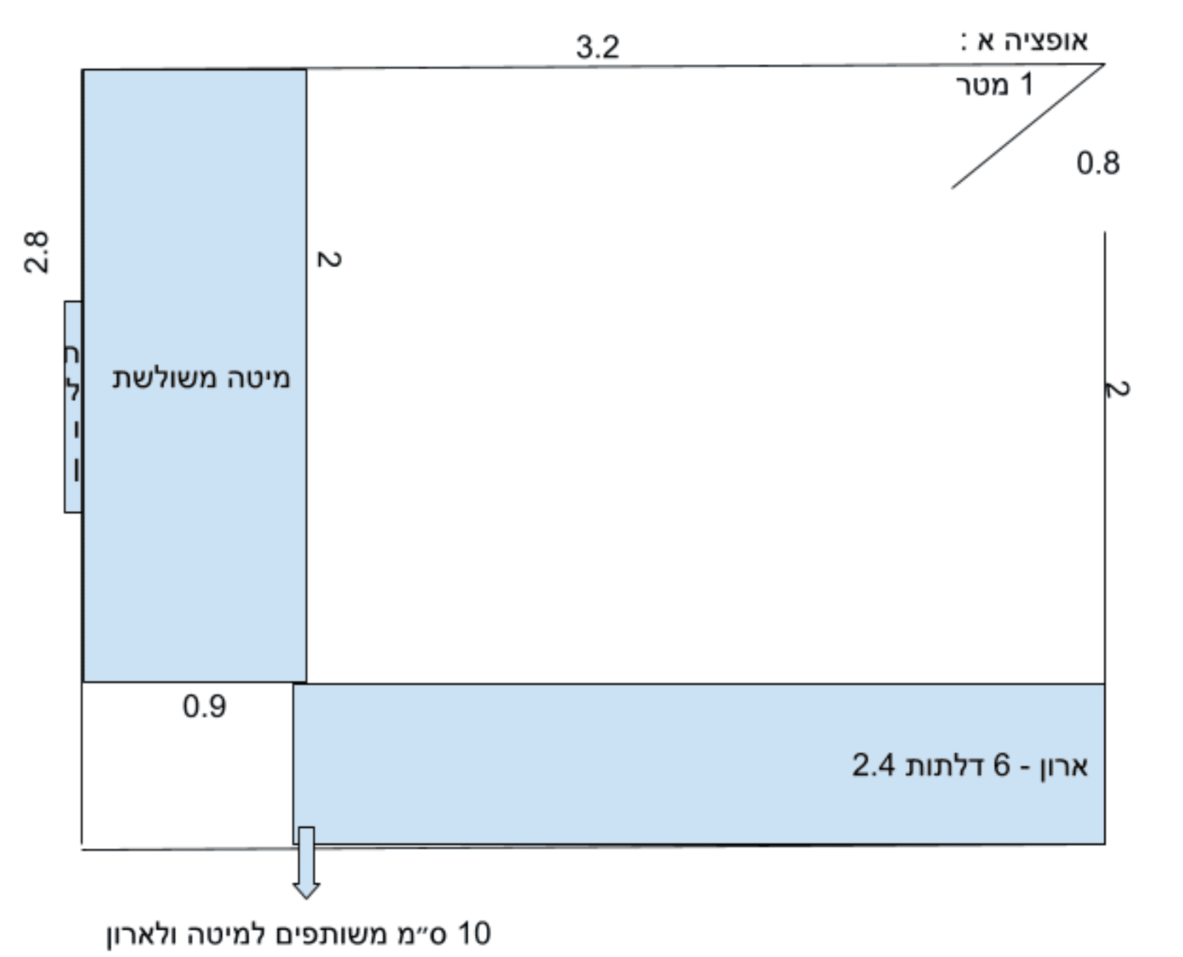 Screen Shot 2021-02-23 at 8.56.36.png