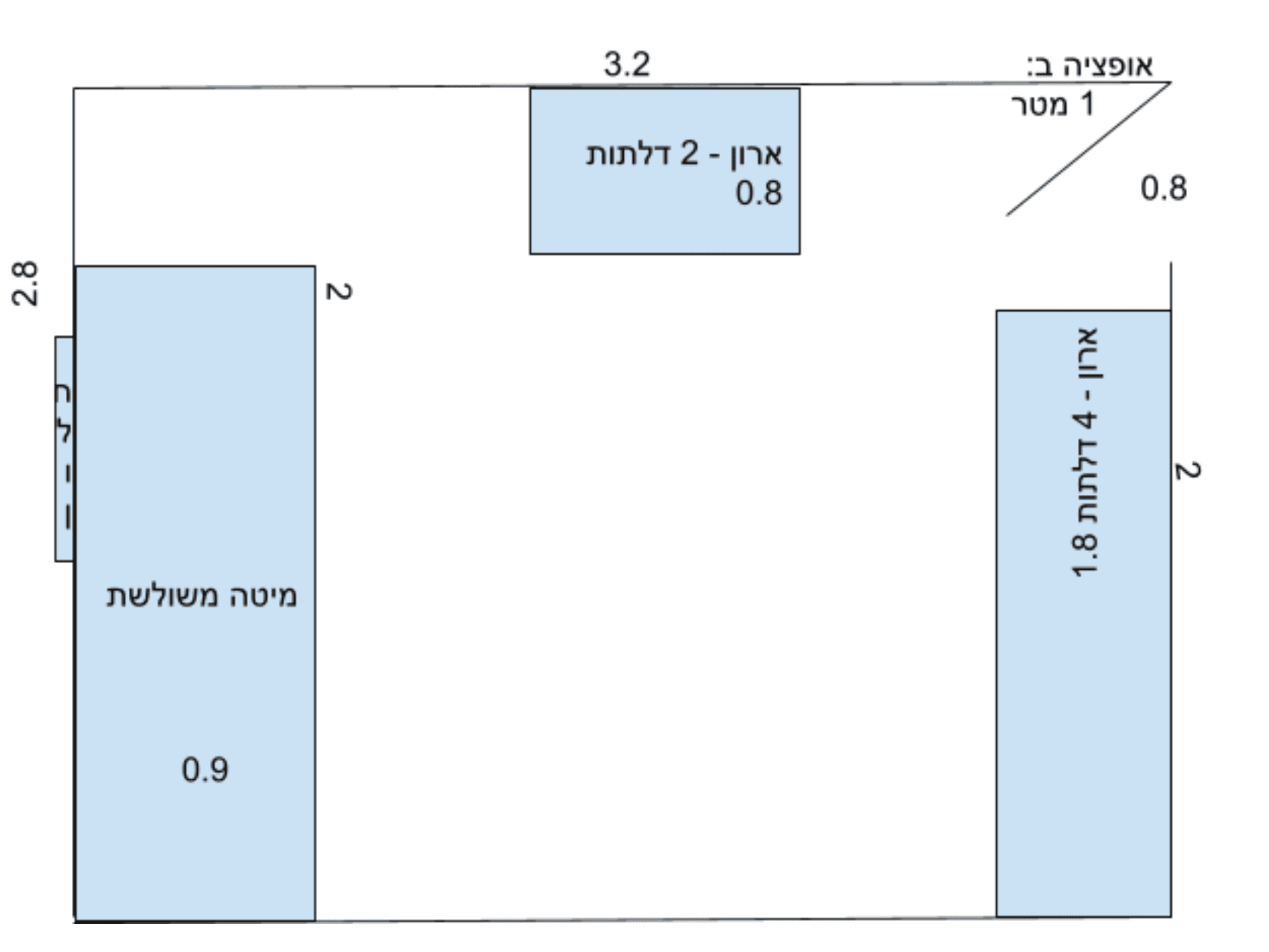 Screen Shot 2021-02-23 at 8.56.43.png