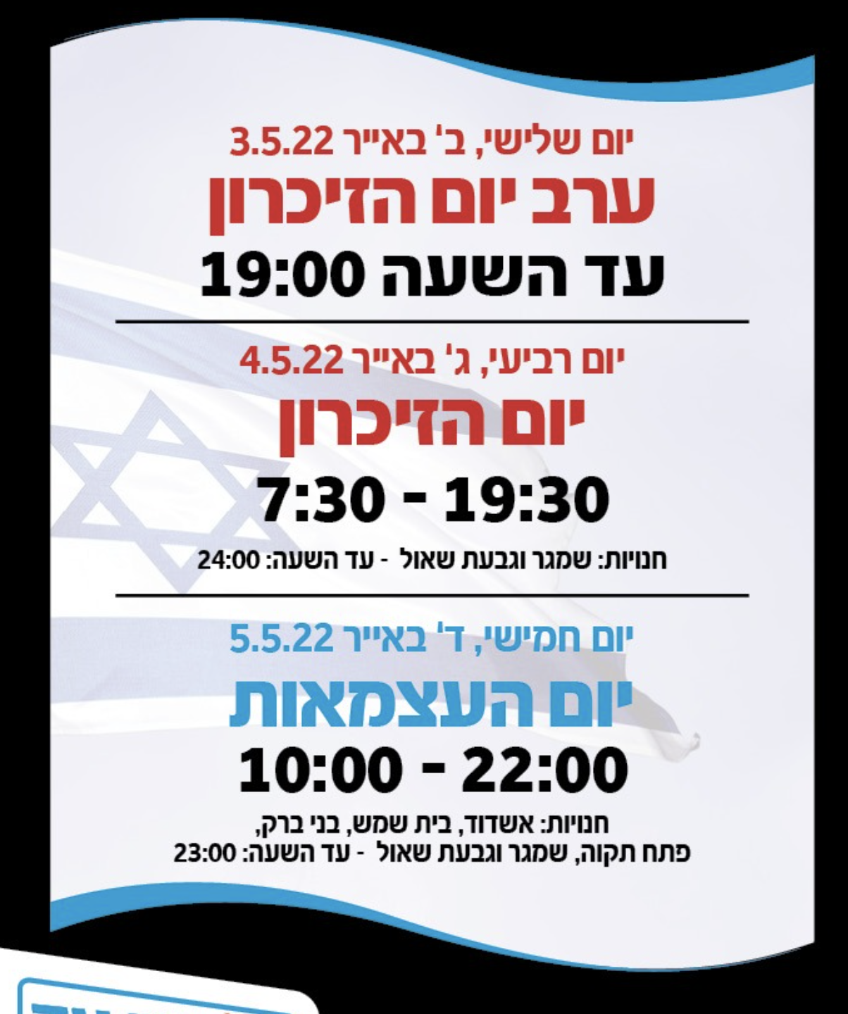 Screen Shot 2022-05-03 at 12.08.26.png
