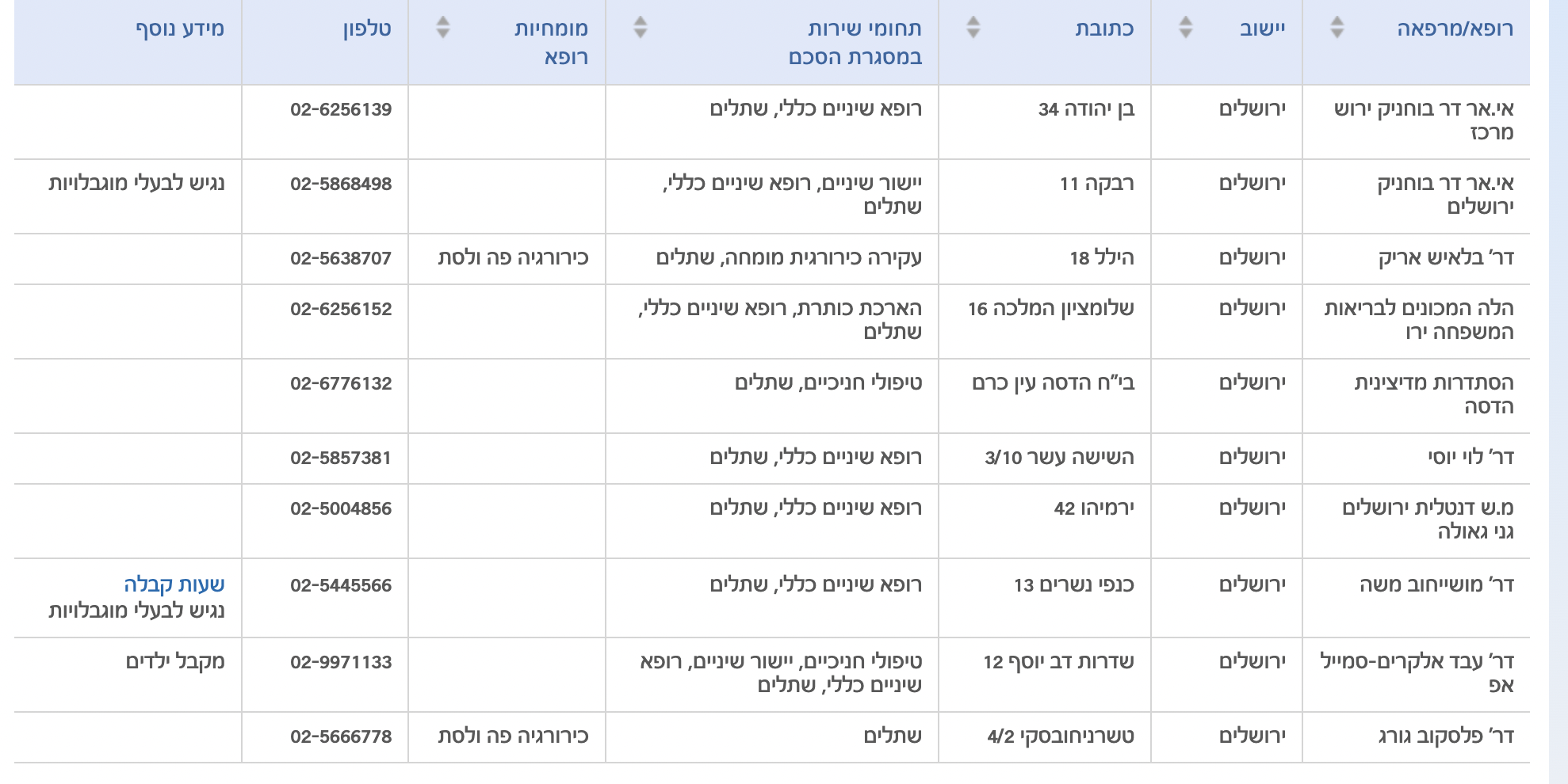 Screen Shot 2022-12-13 at 21.17.19.png