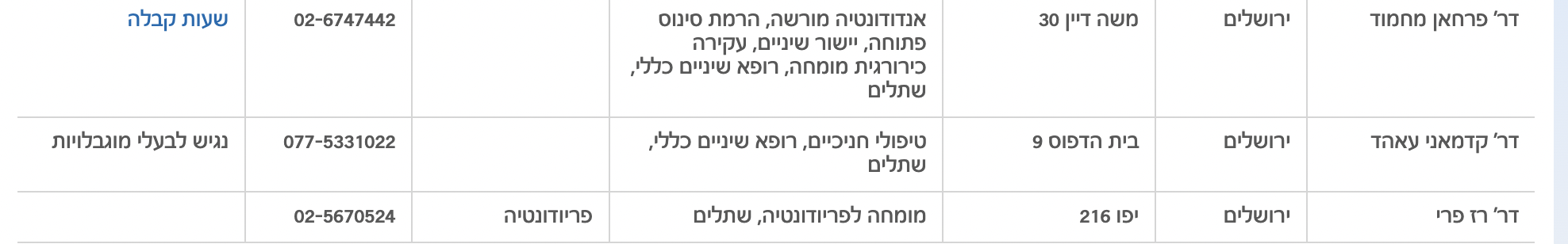 Screen Shot 2022-12-13 at 21.17.40.png