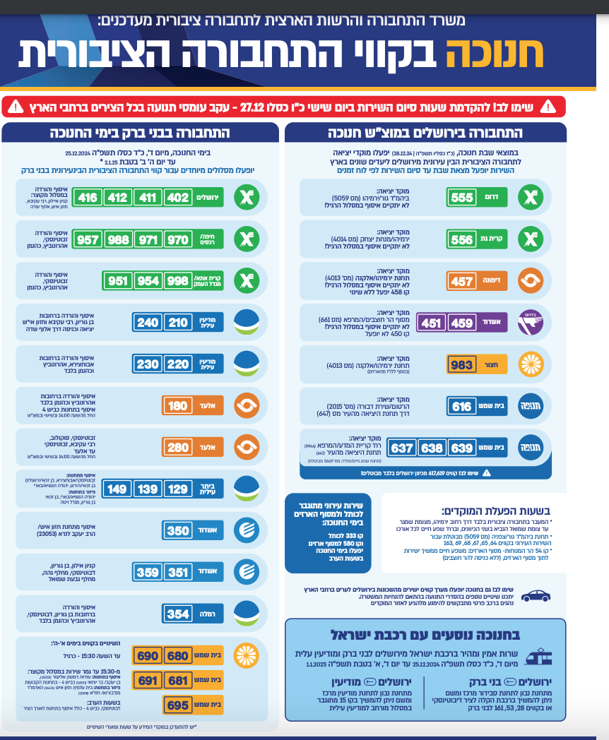 Screen Shot 2024-12-19 at 14.50.55.png