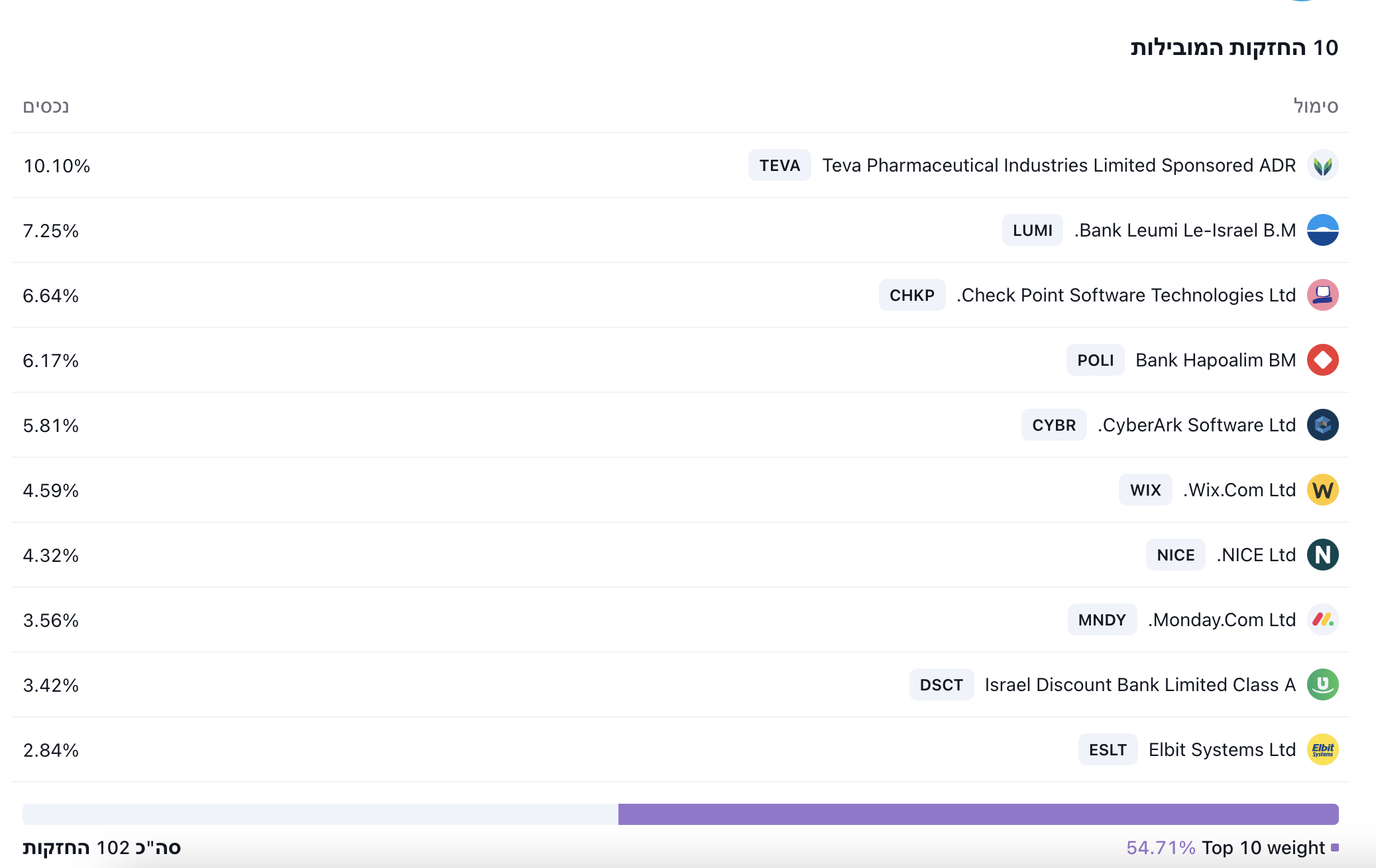Screen Shot 2025-01-05 at 22.43.55.png