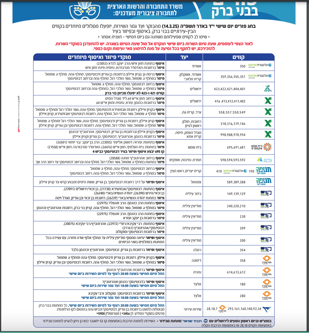 Screen Shot 2025-03-05 at 20.32.50.png