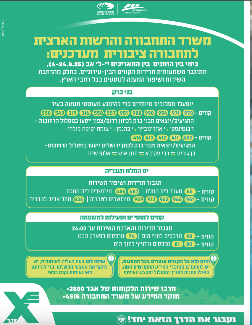 Screen Shot 2025-07-30 at 19.18.46.png