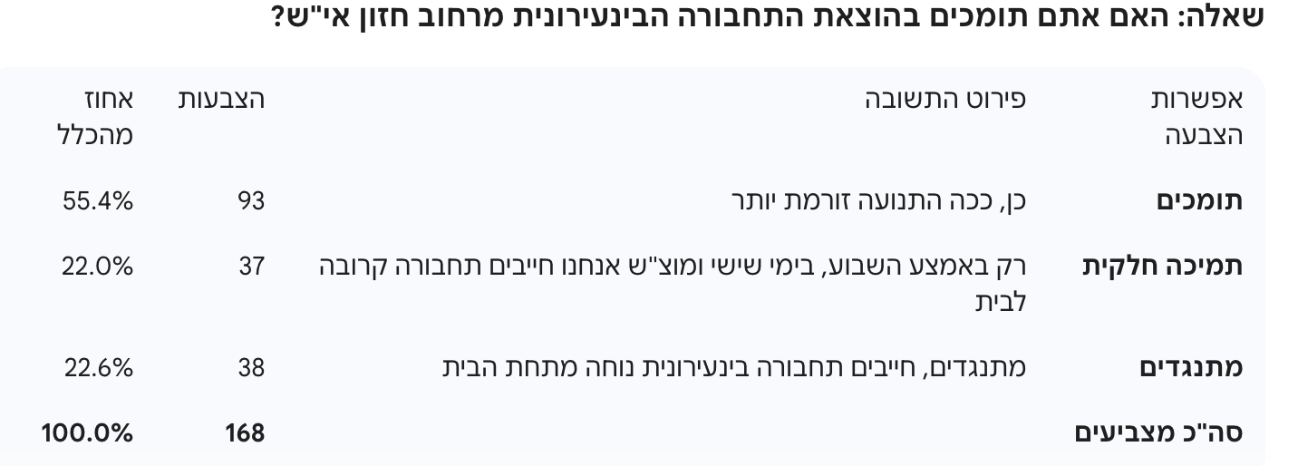 Screen Shot 2025-11-23 at 22.53.12.png