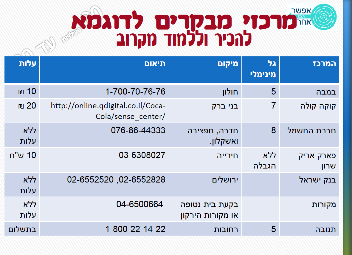 Screenshot 2018-07-24 00.50.52.png