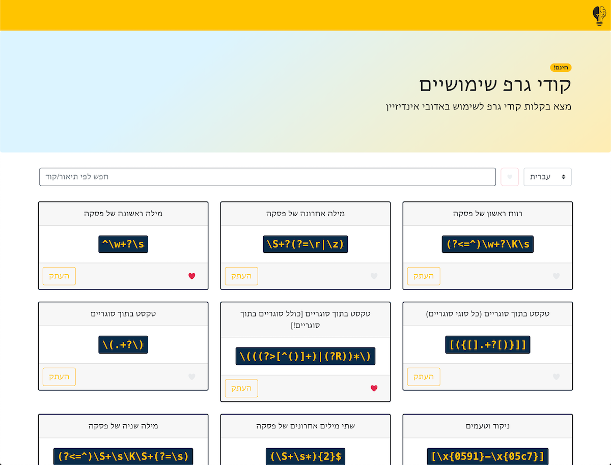 Screenshot 2019-04-11 at 10.15.13 am.png