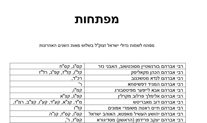 Screenshot 2021-06-10 192824.png