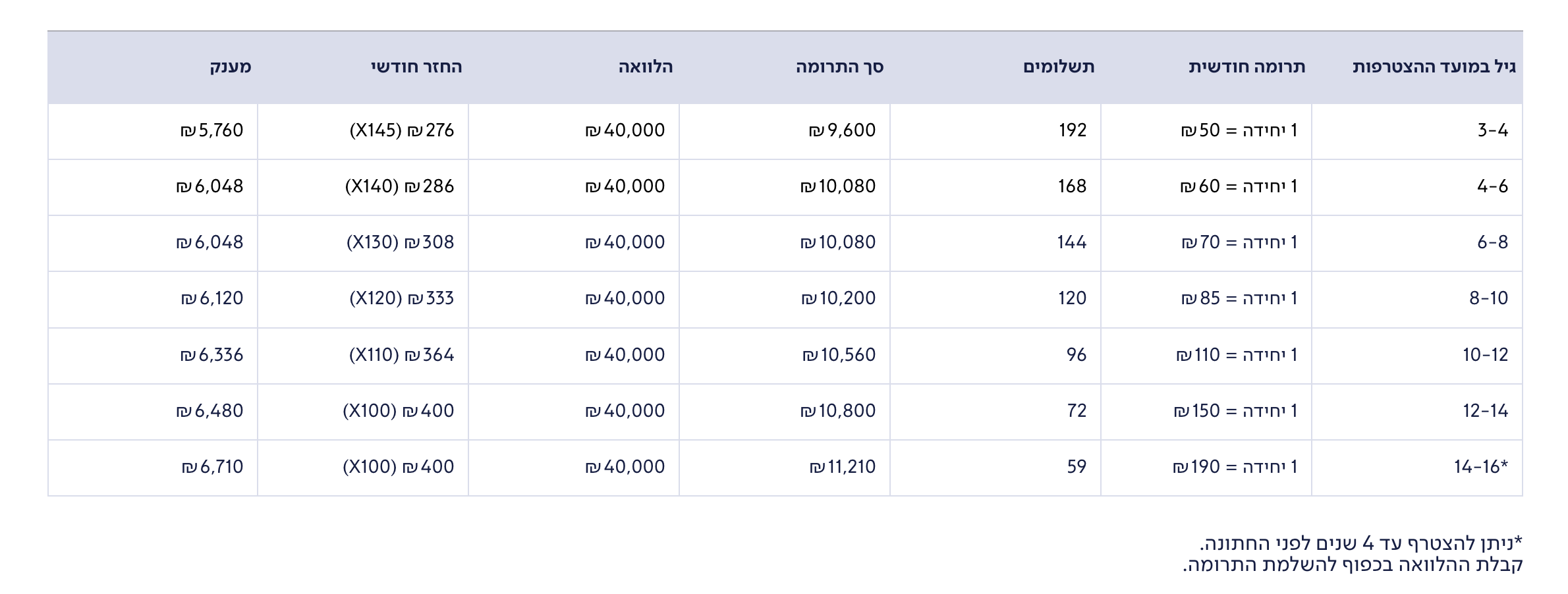 Screenshot 2024-06-17 at 22.59.11.png