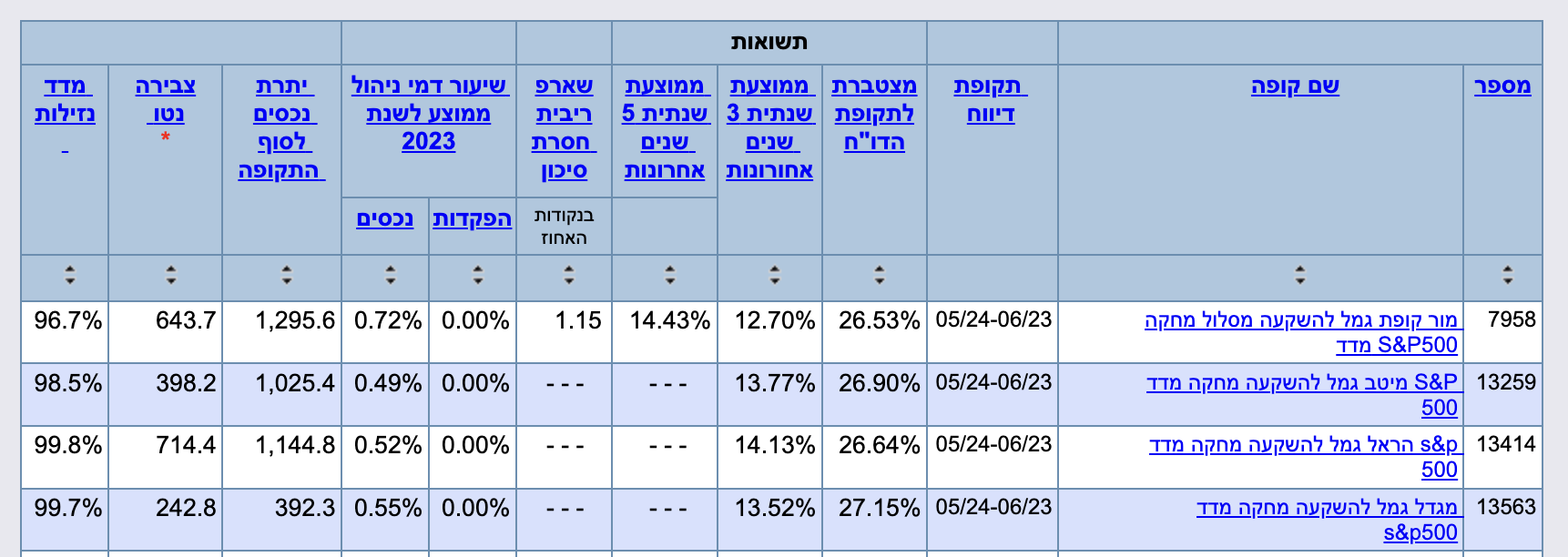 Screenshot 2024-07-04 at 15.27.41.png