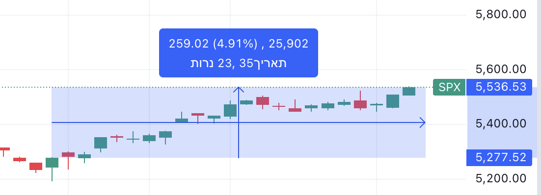 Screenshot 2024-07-05 at 14.21.08.png