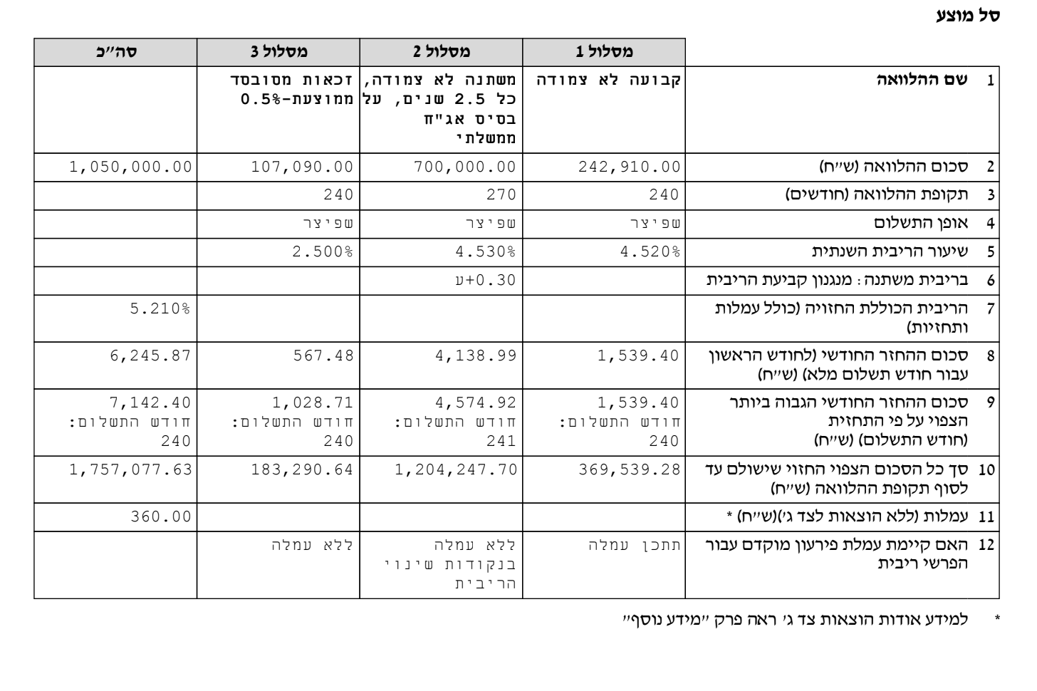 Screenshot 2024-10-07 at 23.20.33.png