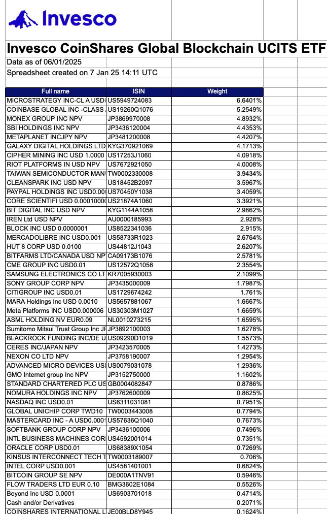 Screenshot 2025-01-07 at 16.13.07.png