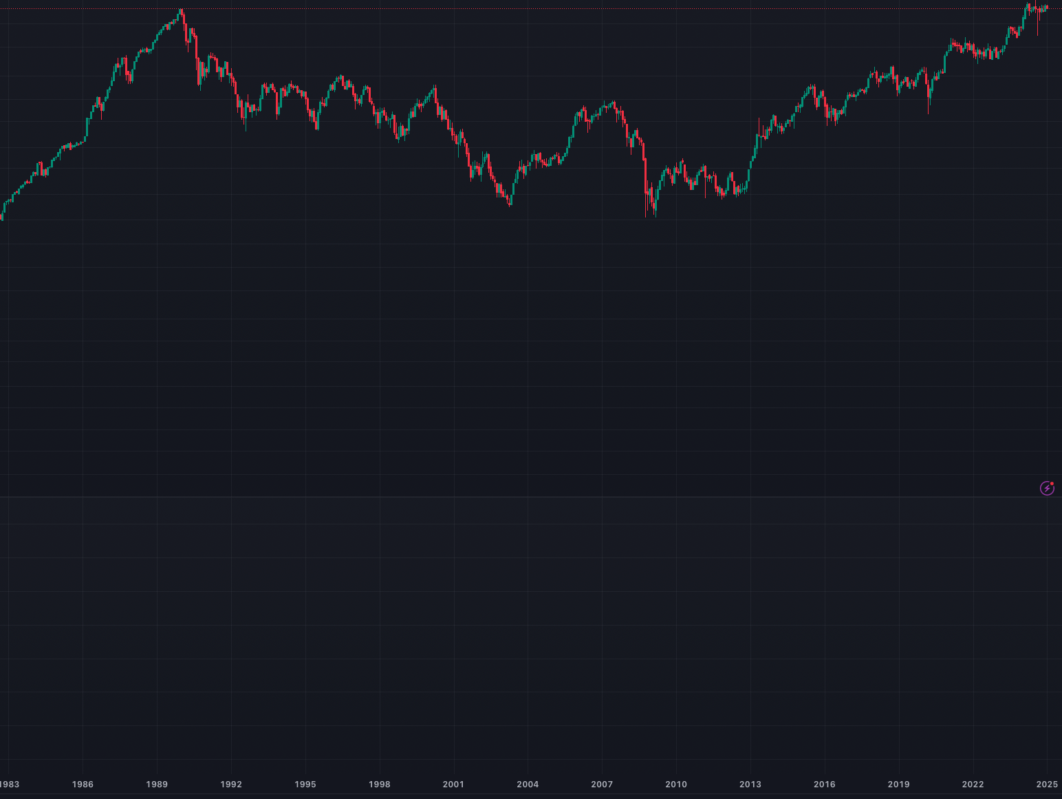 Screenshot 2025-01-14 at 0.44.46.png