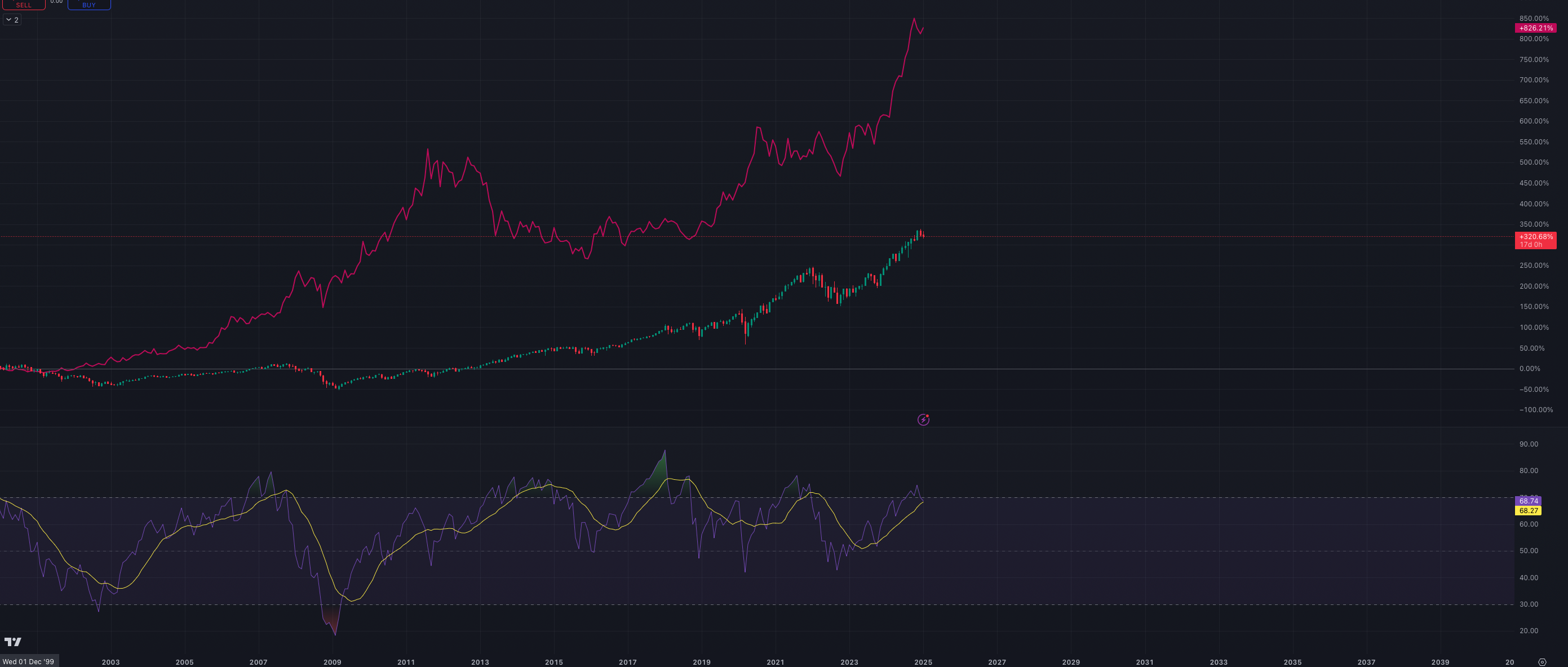 Screenshot 2025-01-15 at 0.00.42.png