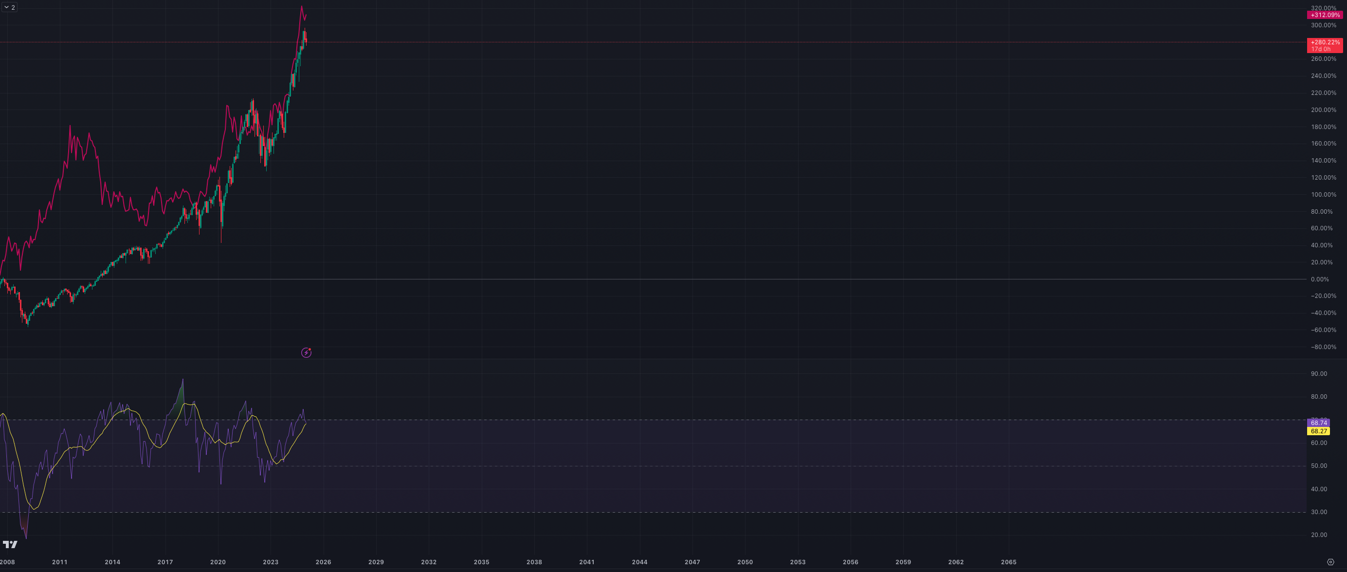 Screenshot 2025-01-15 at 0.07.47.png