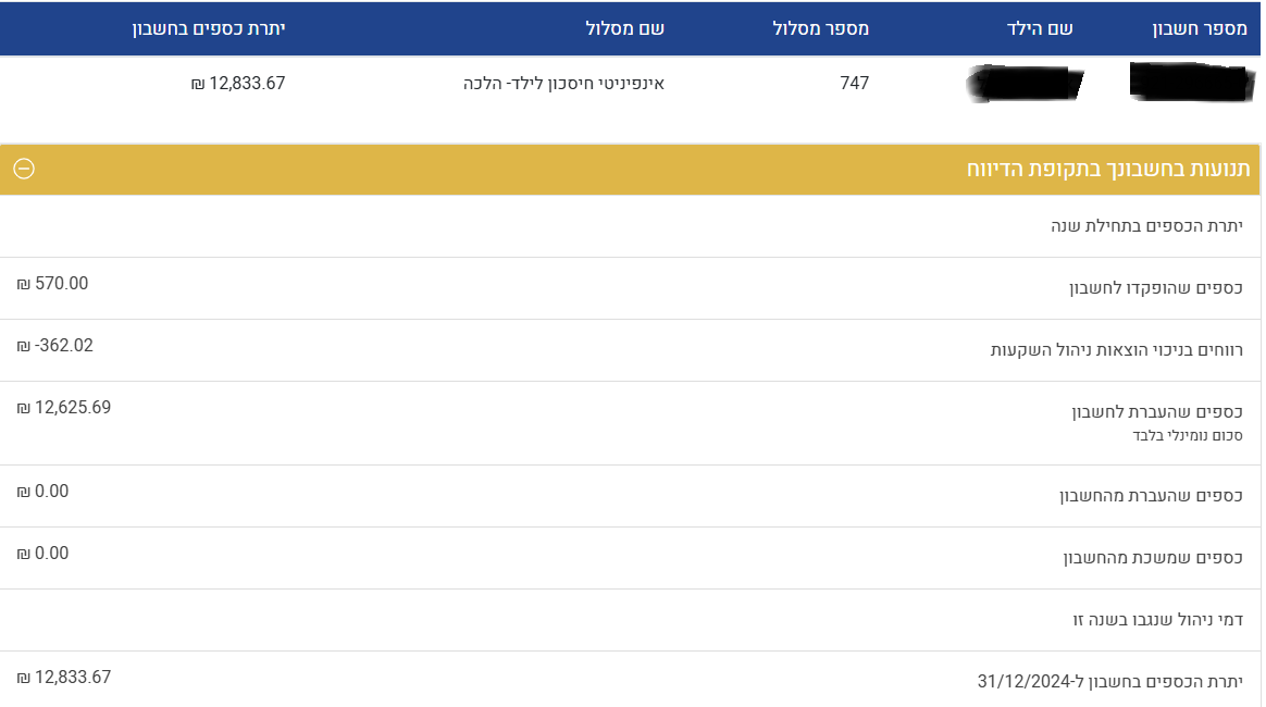 Screenshot 2025-01-20 123231.png