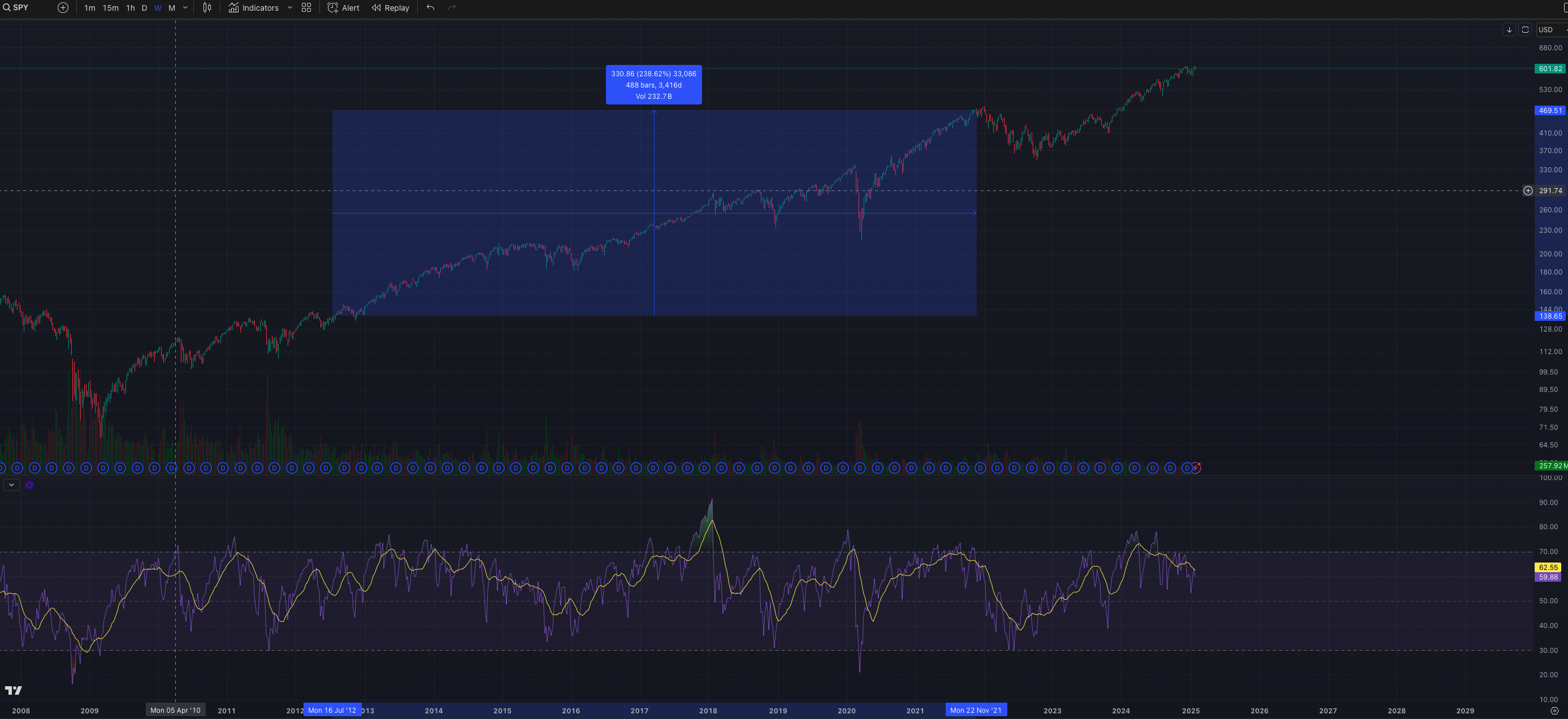 Screenshot 2025-02-02 at 16.30.54.png