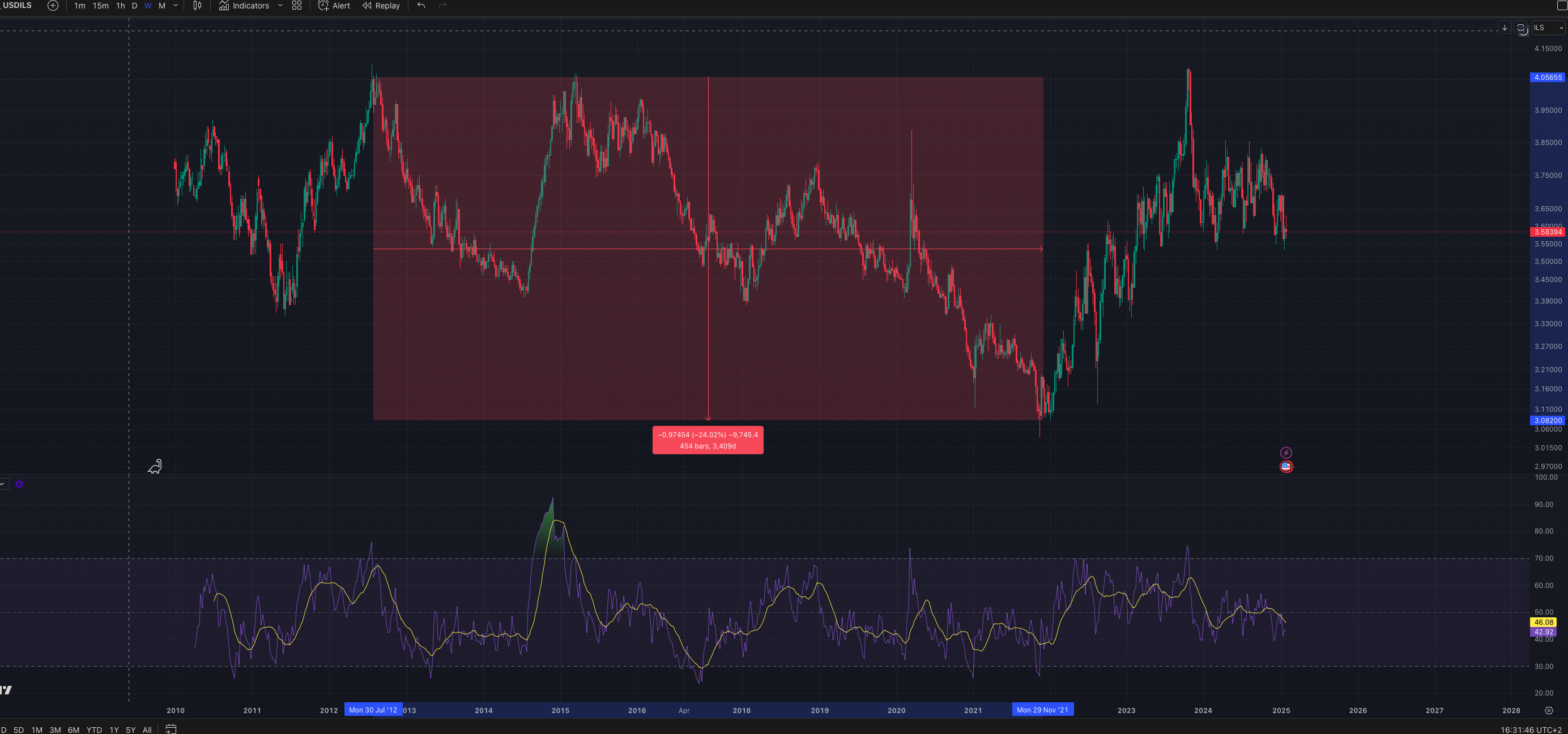 Screenshot 2025-02-02 at 16.31.46.png