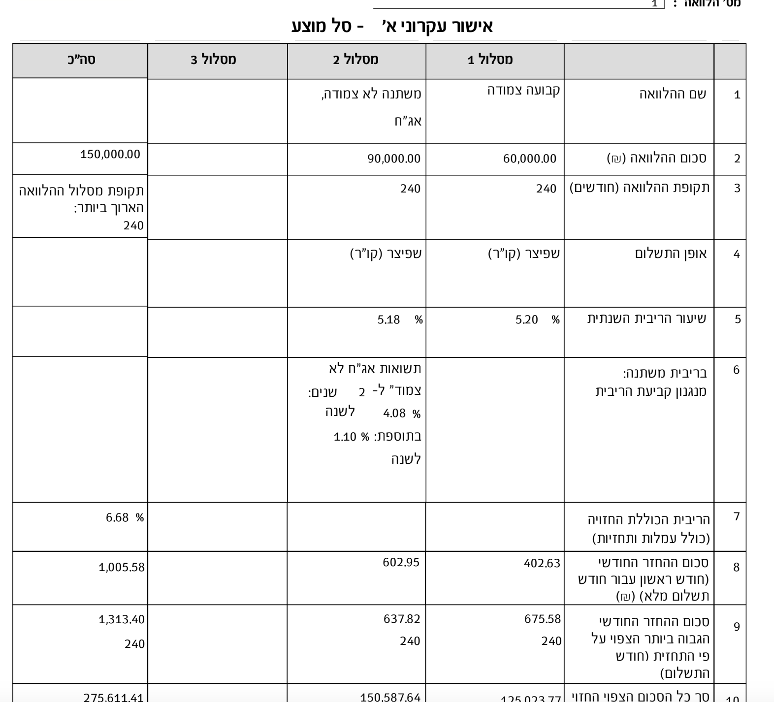 Screenshot 2025-02-27 at 21.09.33.png