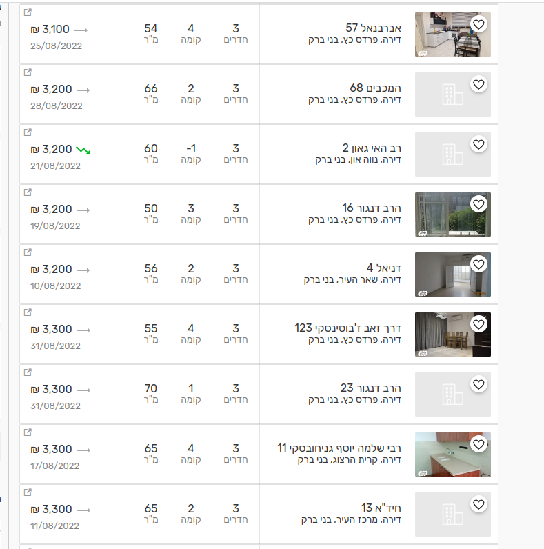 Screenshot from 2022-09-01 10-54-30.png