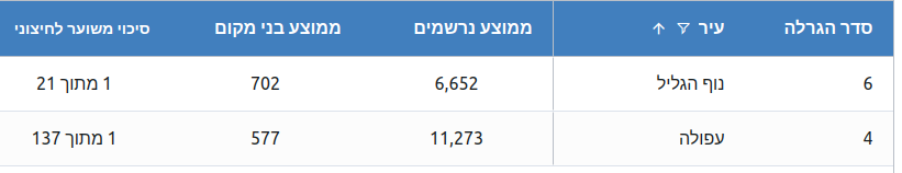 Screenshot from 2022-10-31 17-33-14.png