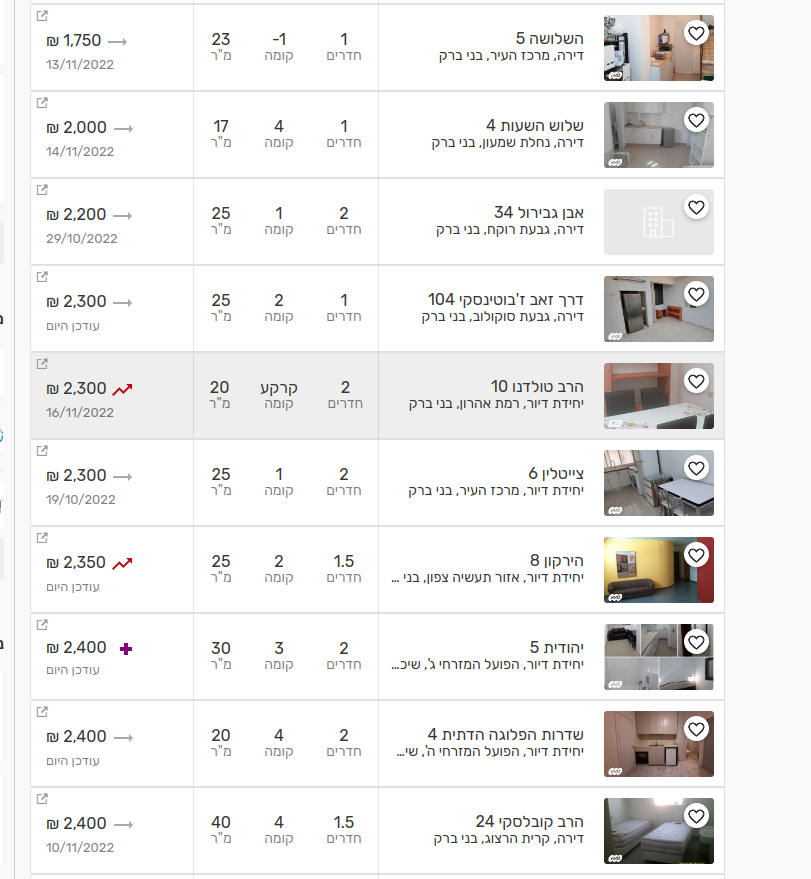 Screenshot from 2022-11-17 18-06-44.png