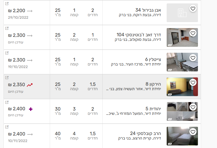 Screenshot from 2022-11-17 18-36-37.png