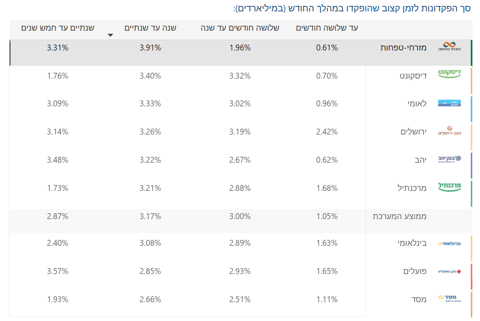 Screenshot from 2022-12-11 13-29-07.png